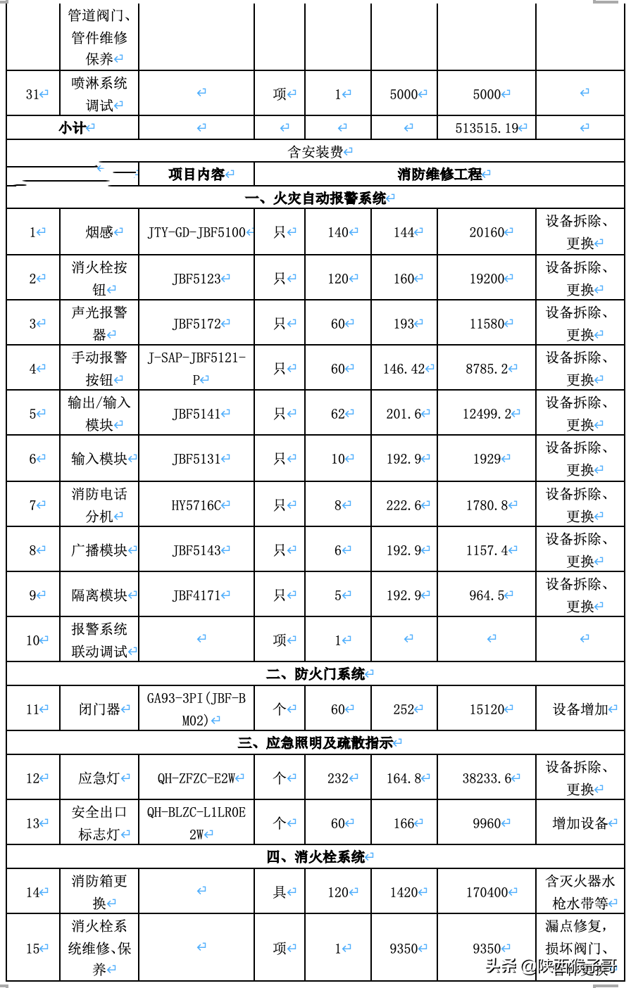 消防設(shè)施檢測維保報價表