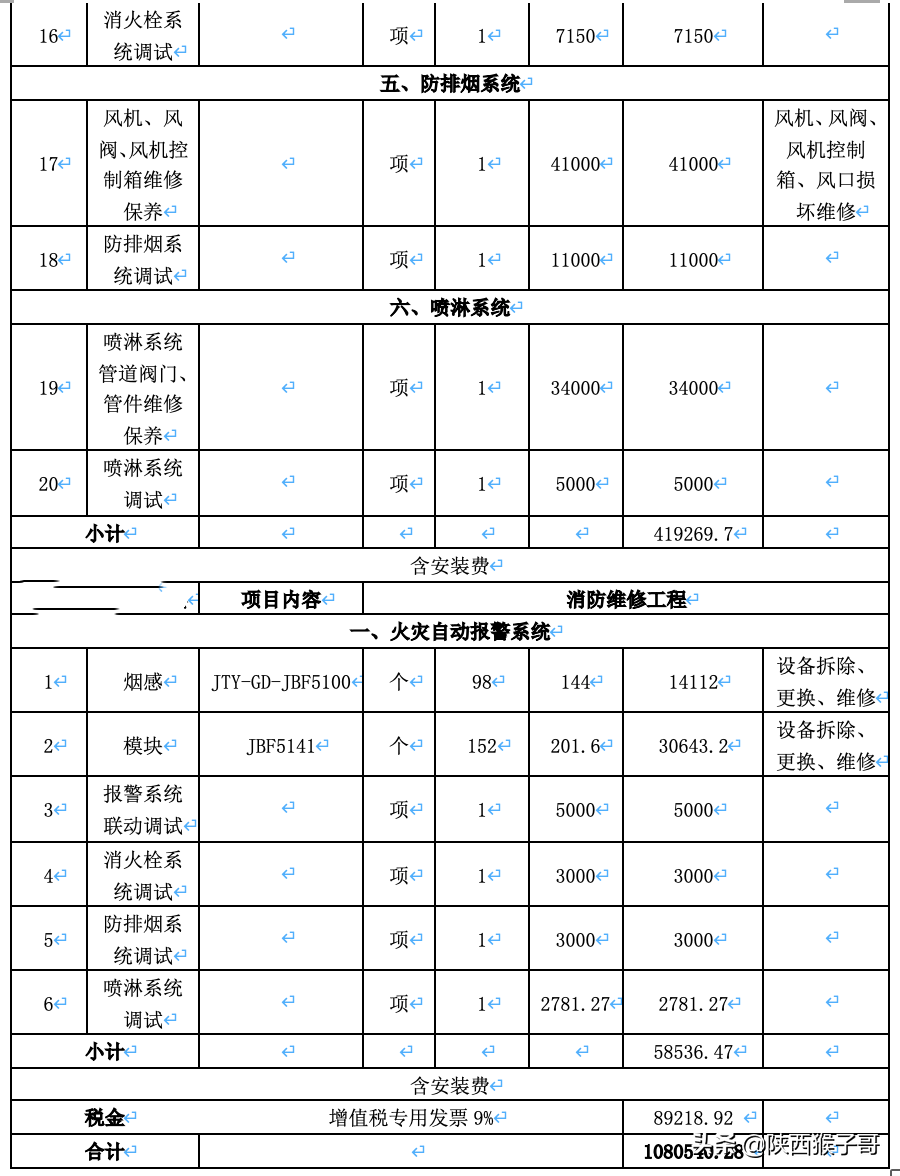 消防設(shè)施檢測維修報價表