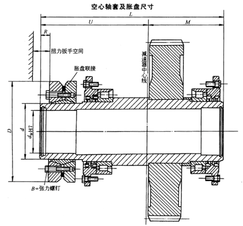 DBY、DCY硬齒面減速機(jī)空心軸套及脹盤尺寸