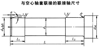 DBY、DCY硬齒面減速機(jī)與空心軸套聯(lián)接的聯(lián)接軸尺寸